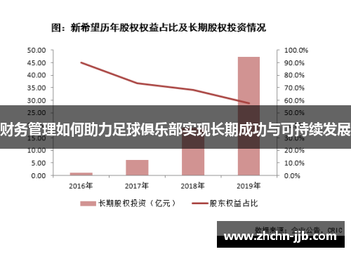 财务管理如何助力足球俱乐部实现长期成功与可持续发展