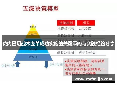 费内巴切战术变革成功实施的关键策略与实践经验分享