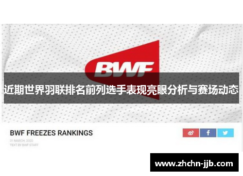 近期世界羽联排名前列选手表现亮眼分析与赛场动态