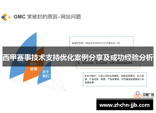 西甲赛事技术支持优化案例分享及成功经验分析