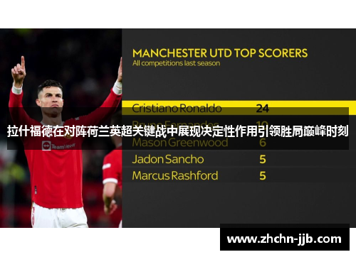 拉什福德在对阵荷兰英超关键战中展现决定性作用引领胜局巅峰时刻