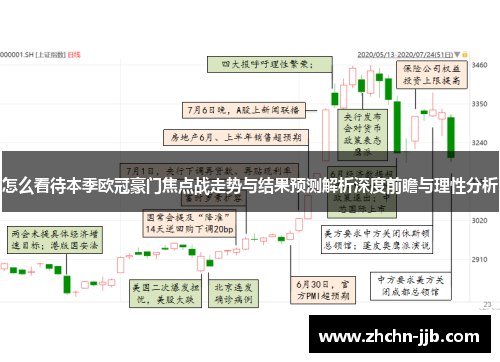 怎么看待本季欧冠豪门焦点战走势与结果预测解析深度前瞻与理性分析