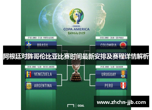 阿根廷对阵哥伦比亚比赛时间最新安排及赛程详情解析