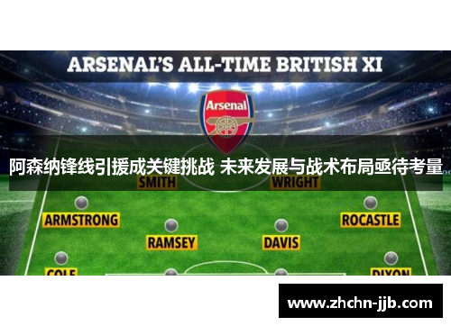阿森纳锋线引援成关键挑战 未来发展与战术布局亟待考量